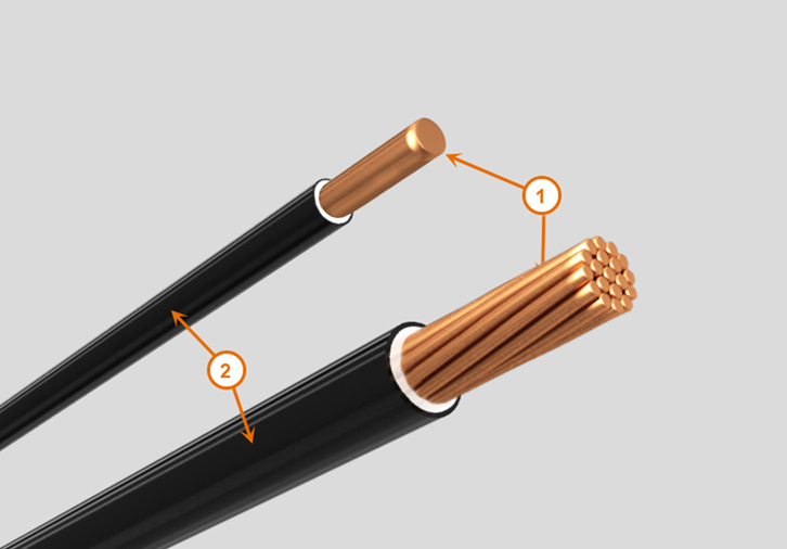 Imagen Cable Condumex