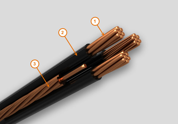 Imagen Cable Condumex