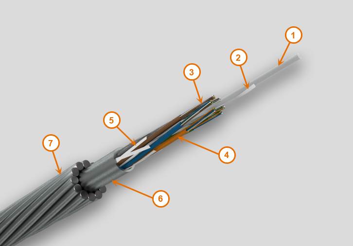 Imagen Cable Condumex